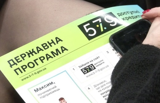 Програма “Доступні кредити 5-7-9%” залучила заявок на 2 мільярди гривень