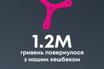 Sportbank начислил более 1 200 000 грн кешбэка клиентам