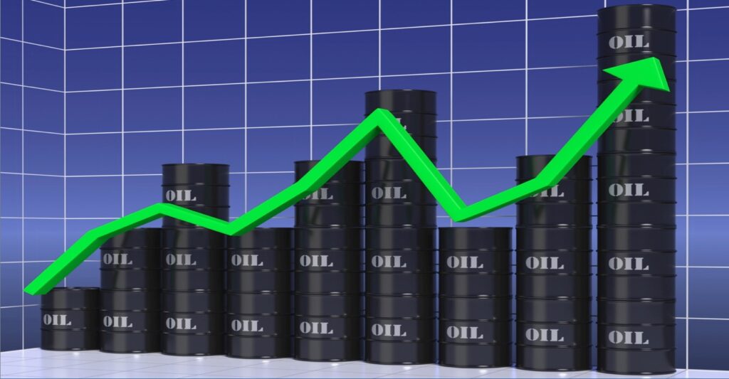 нефтяные котировки