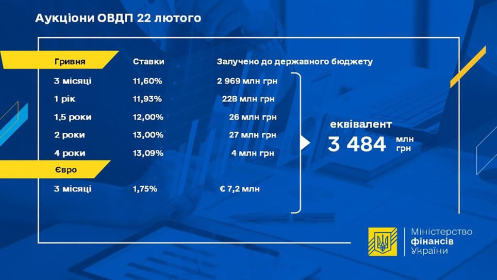 ОВГЗ