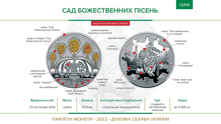 НБУ выпустил монету к 300-летию Сковороды
