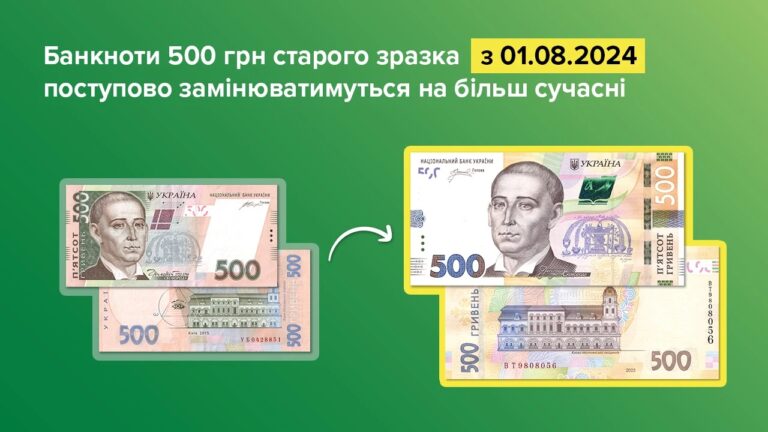Банкноты 500 гривен старого образца будут заменяться более современными и защищенными