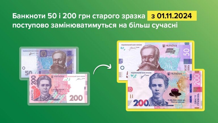 В Україні замінять банкноти 50 та 200 гривень старого зразка