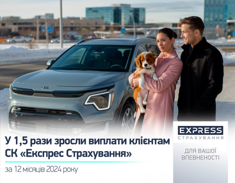 Виплати клієнтам СК «Експрес Страхування» у 2024 році зросли у 1,5 рази