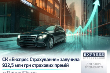 СК «Експрес Страхування» залучила 932,5 млн грн страхових премій у 2024 році