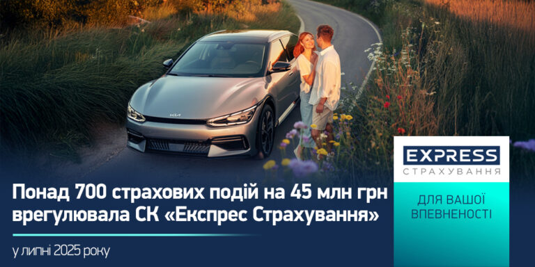 СК «Експрес Страхування» врегулювала понад 700 страхових подій на 45 млн грн у липні 2025 року