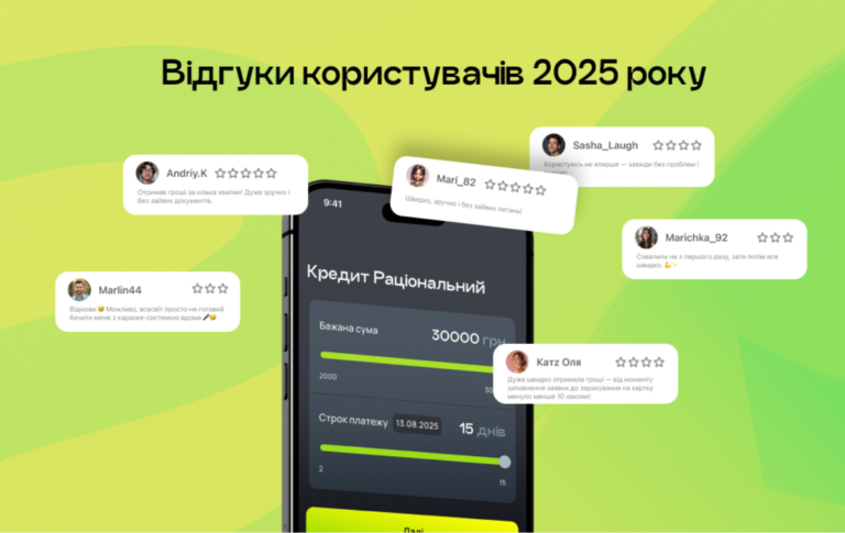 Що пишуть у відгуках про «Є гроші» та як українці сприймають фінансові сервіси онлайн?