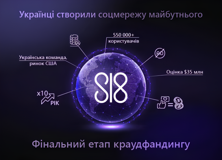 Украинская социальная сеть Sl8 выходит на глобальный уровень