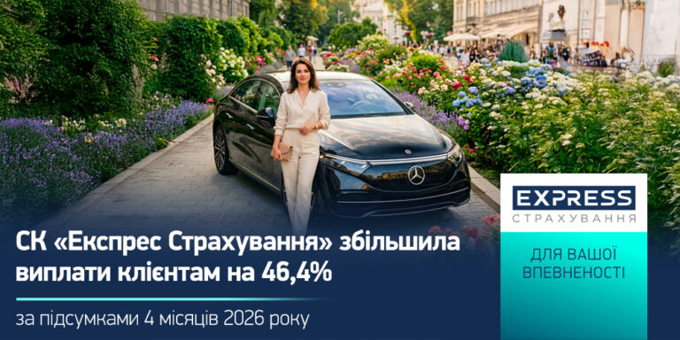 СК «Експрес Страхування» збільшила виплати клієнтам на 46,4% за підсумками 4 місяців 2026 року