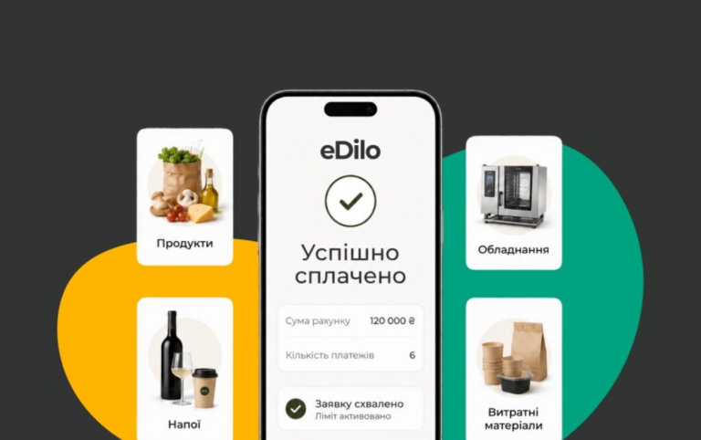 Фінтех-інфраструктура Activitis інтегрує сервіс оплати частинами eDilo для бізнес-партнерів Glovo в Україні