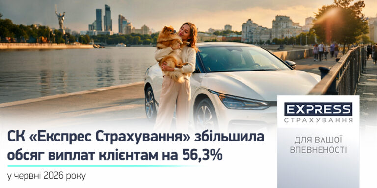 СК «Експрес Страхування» у червні збільшила виплати клієнтам на 56,3%