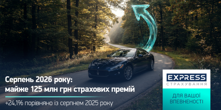 СК «Експрес Страхування» у серпні збільшила обсяг страхових премій на 24,1%
